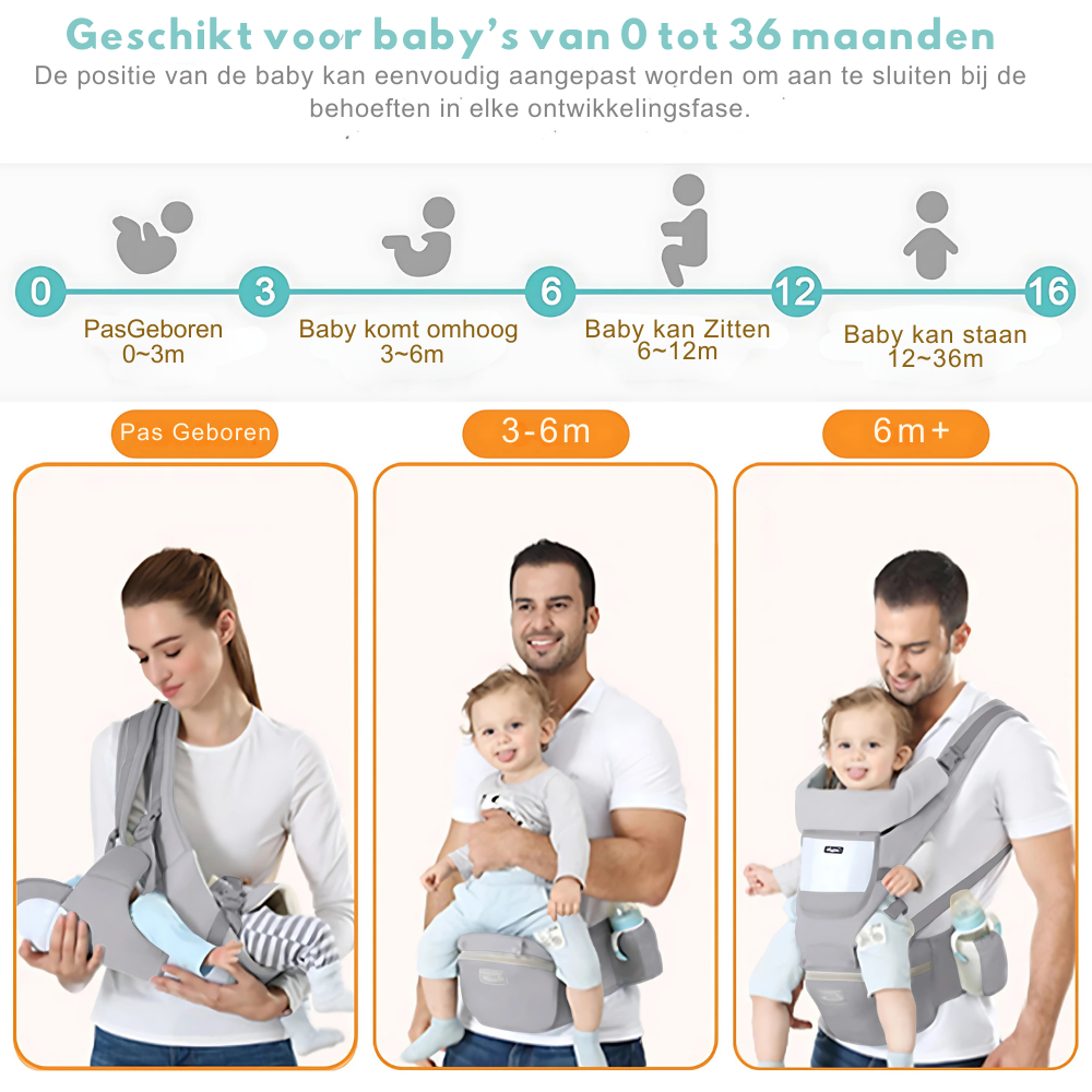 BabyCarry™ Ergonomische Draagzak - LittleWonders