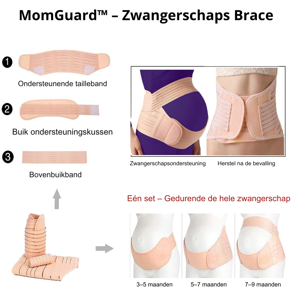 MomGuard™ – Zwangerschaps Brace - LittleWonders