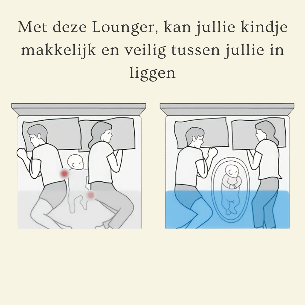 SnugNest™  – De Ultieme Baby Lounger - LittleWonders
