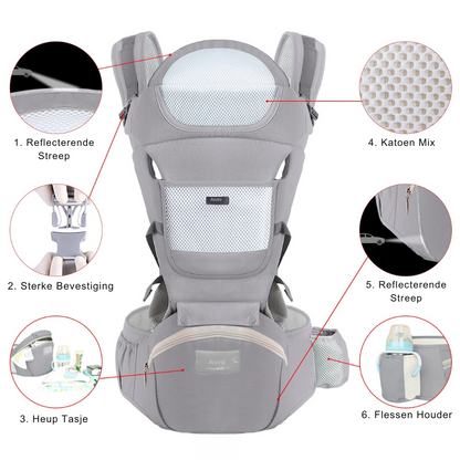 BabyCarry™ Ergonomische Draagzak - LittleWonders