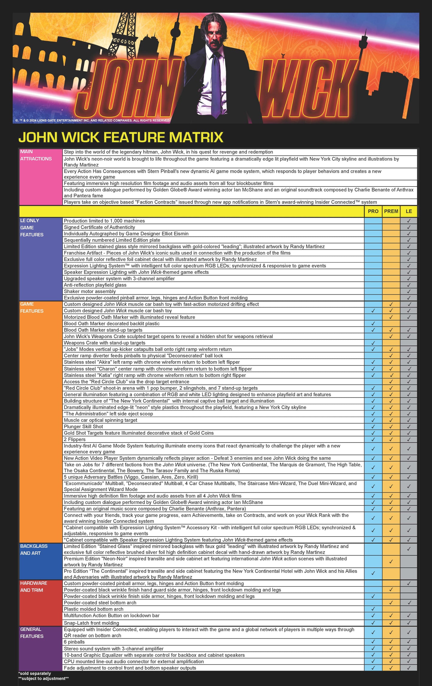 John Wick Pro Pinball By Stern - LittleWonders
