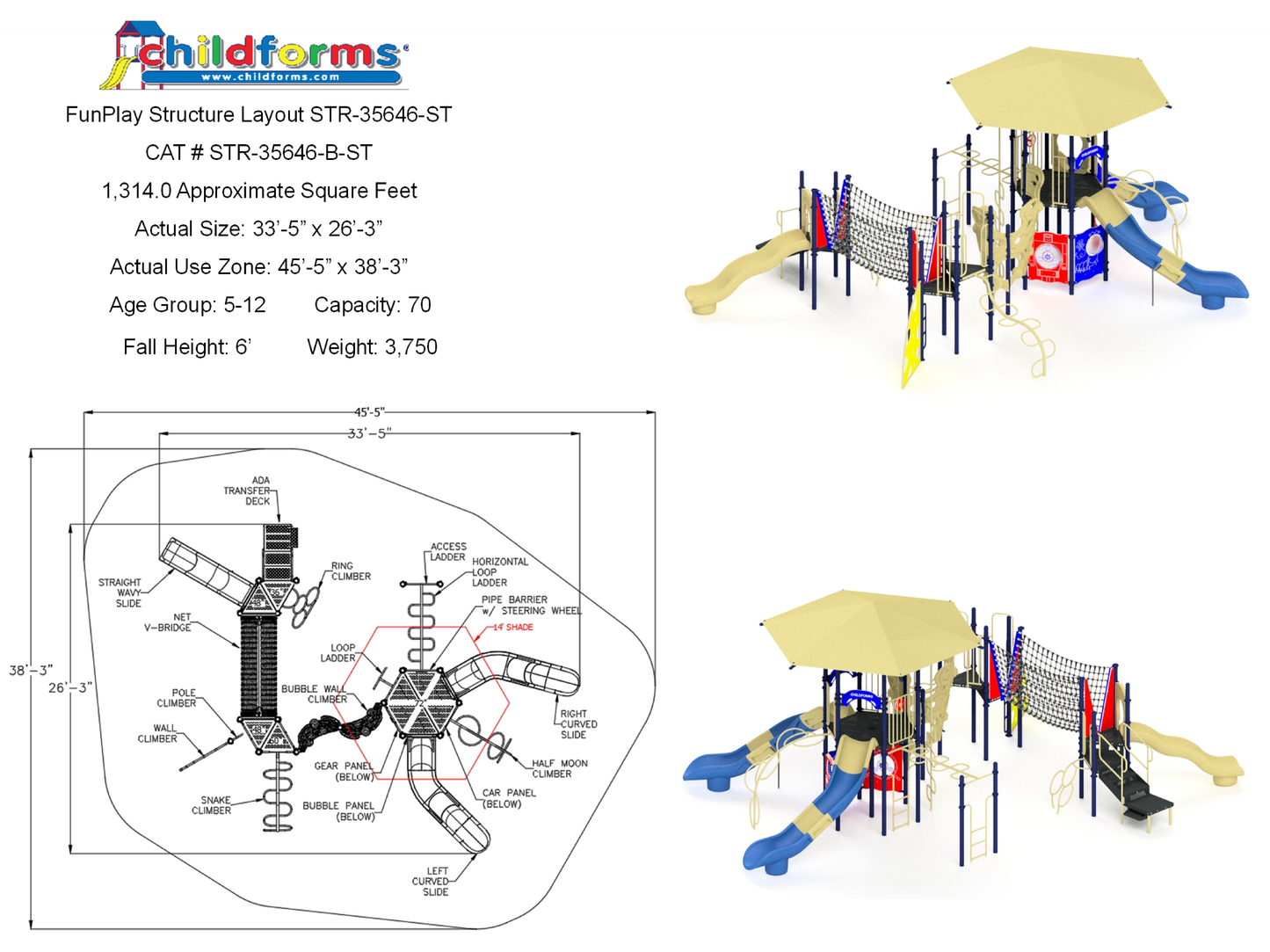 Grandfather Mountain - HomeFitPlay